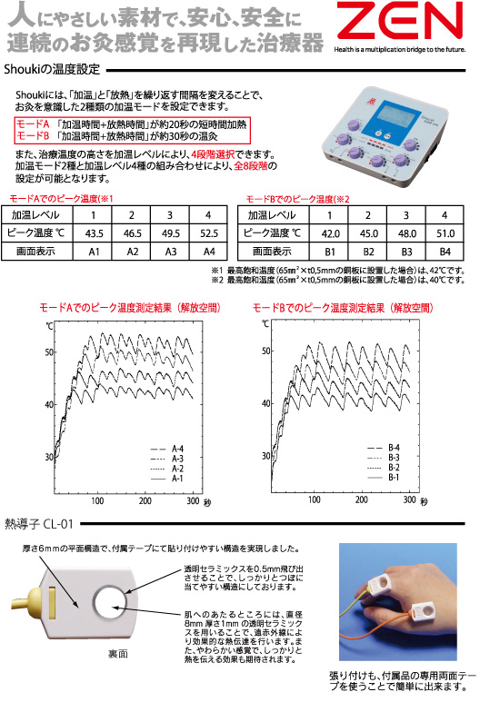 電気温灸器Ｓｈｏｕｋｉ（しょうき）Ｅ09-04 温度設定 | 全医療器