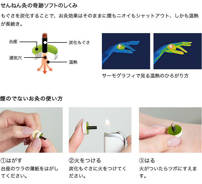 煙の出ないお灸 せんねん灸 奇跡 ソフト 200個 - その他